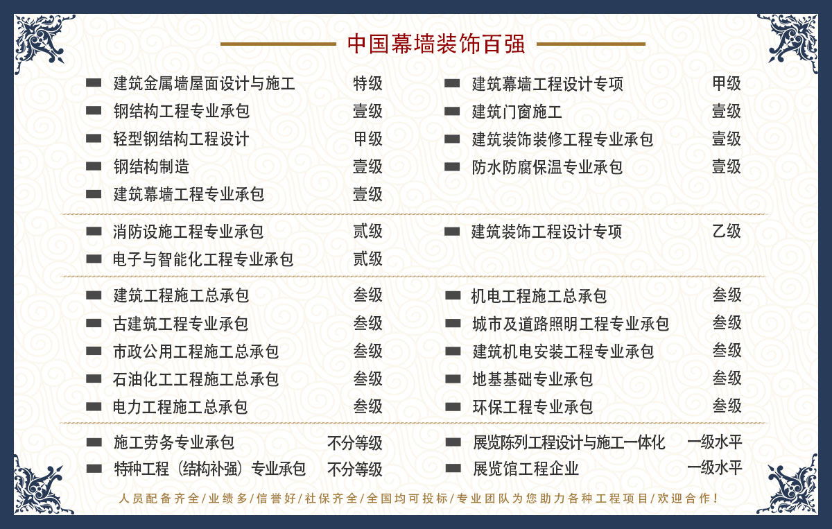 中煤建设公司资质